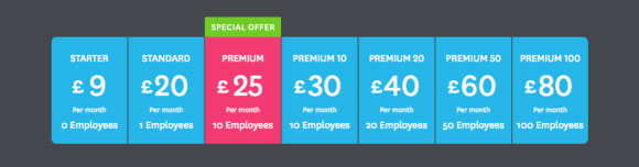 Xero Payroll Prices
